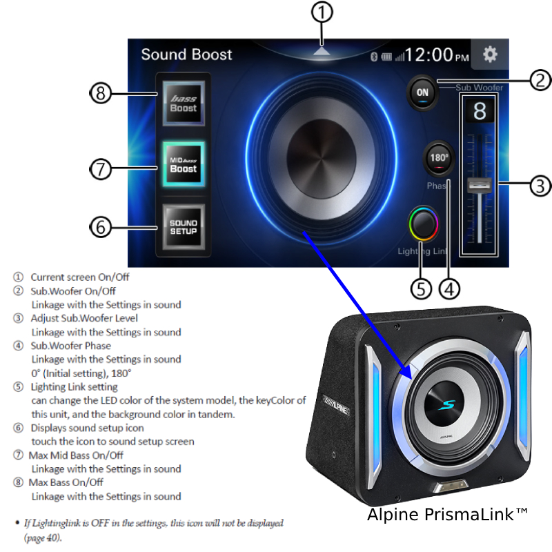 Alpine ILX-W770 Apple CarPlay Receivers