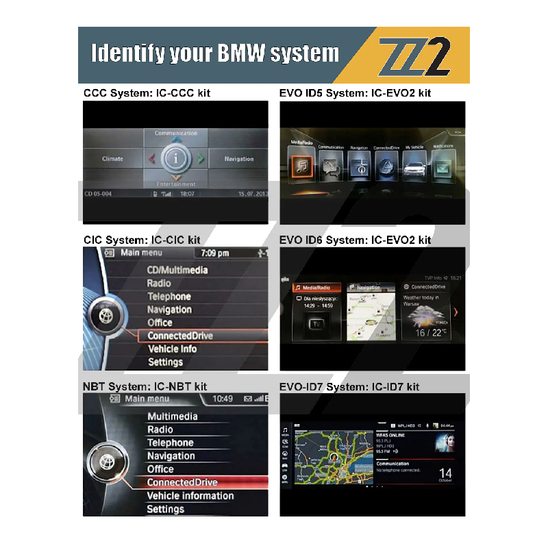 ZZ-2 IC-CIC  OEM Backup Camera Interfaces
