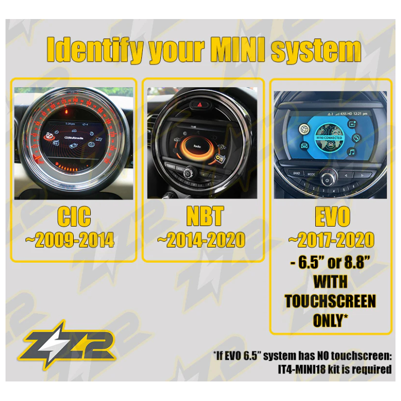 ZZ-2 IT3-EVO-Duplicate Android Auto Receivers