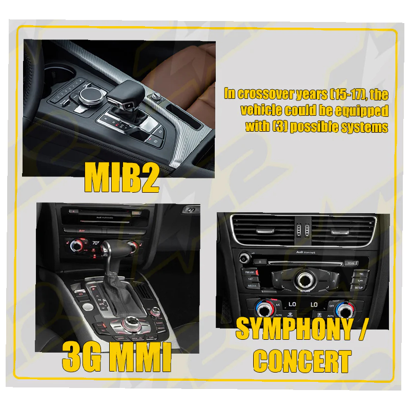 ZZ-2 IT3-MIB2 Android Auto Receivers