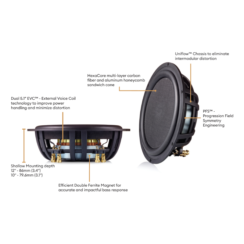 Morel ULTIMO PS124D Component Car Subwoofers