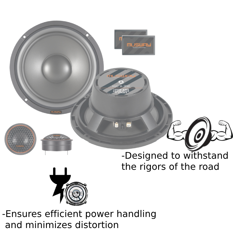 Musway MC6.2C Component Systems