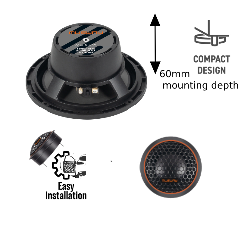 Musway MC6.2C Component Systems