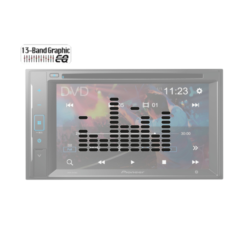 Pioneer AVH-241EX Double DIN DVD Receivers