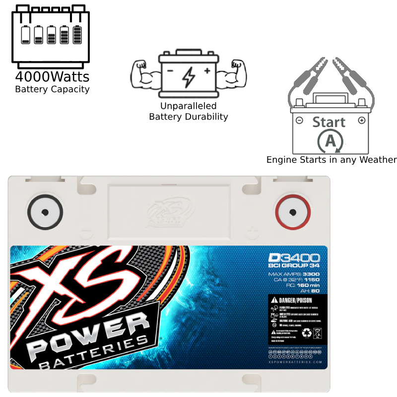 XS Power D3400 Car Batteries