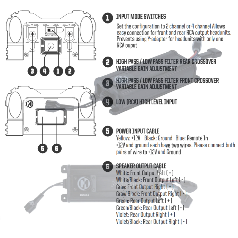 Memphis Audio RGR18PRO4I Polaris RZR